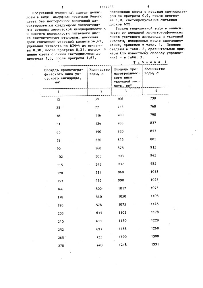 Способ управления периодическим процессом получения ацетатов целлюлозы (патент 1237263)