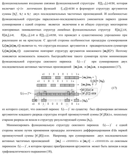 Способ параллельно-последовательного умножения позиционных аргументов аналоговых сигналов множимого [mj]f(2n) и множителя [ni]f(2n) (патент 2437142)