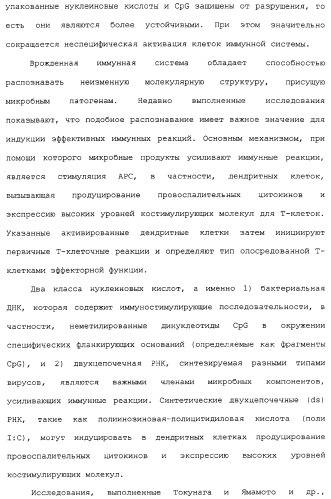 Композиции, содержащие cpg-олигонуклеотиды и вирусоподобные частицы, для применения в качестве адъювантов (патент 2322257)