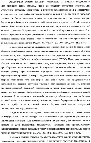 Многослойная пленка, имеющая активный противокислородный барьерный слой с радиационно-стимулированными активными барьерными свойствами (патент 2435674)