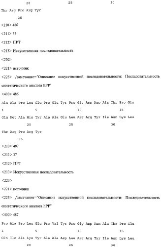 Аналог панкреатического полипептида человека (варианты), фармацевтическая композиция на его основе, способ лечения ожирения или диабета, способ снижения аппетита, уменьшения поглощения пищи или снижения потребления калорий и способ косметического снижения массы посредством указанного аналога (патент 2506273)