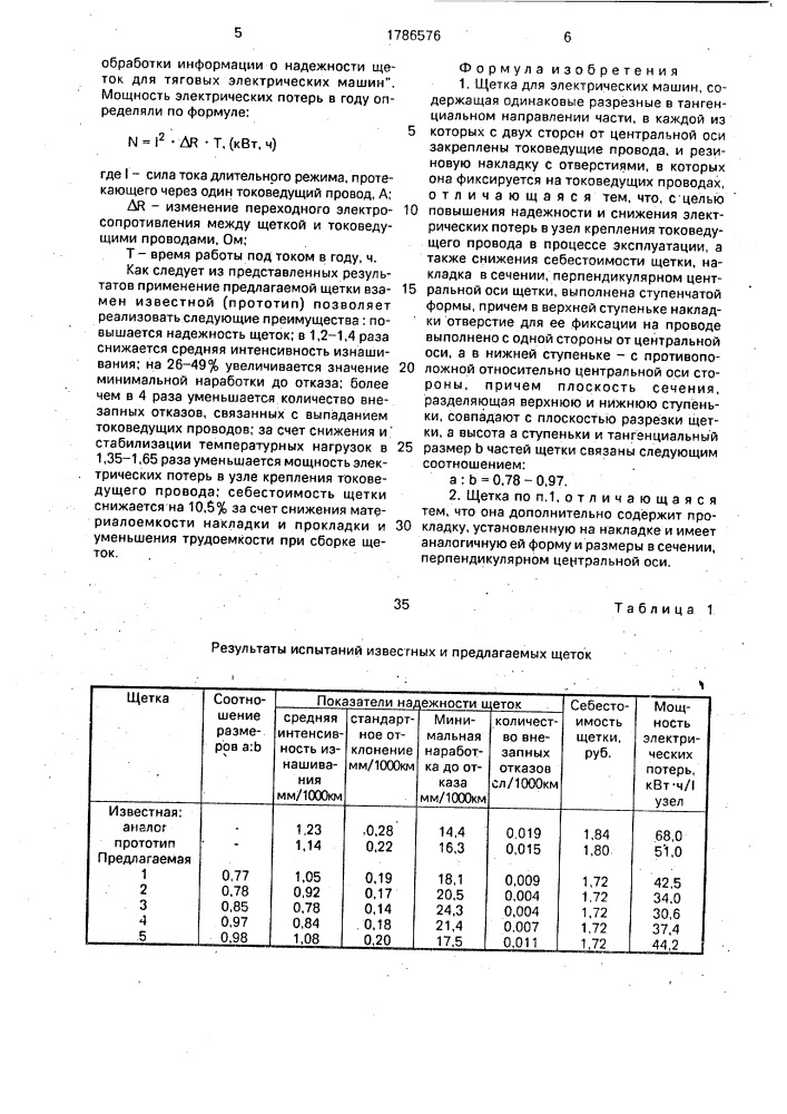 Щетка для электрических машин (патент 1786576)