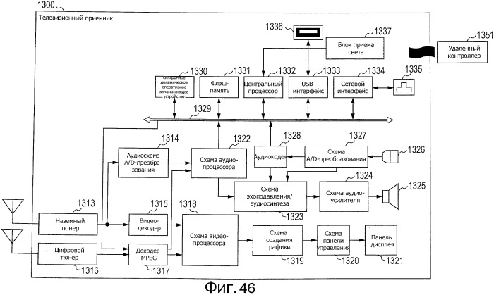 Устройство и способ обработки изображений (патент 2542945)