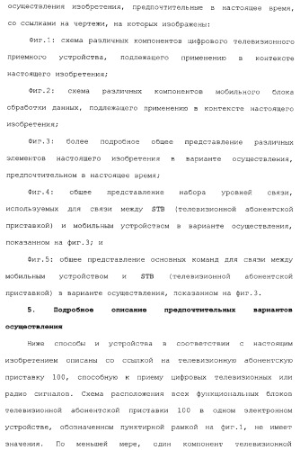 Способы и устройства для передачи данных в мобильный блок обработки данных (патент 2367112)