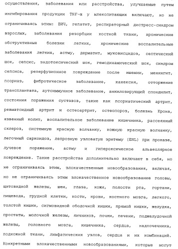 Твердые формы, содержащие (+)-2-[1-(3-этокси-4-метоксифенил)-2-метилсульфонилэтил]-4-ацетиламиноизоиндолин-1, 3-дион, их композиции и применение (патент 2471782)