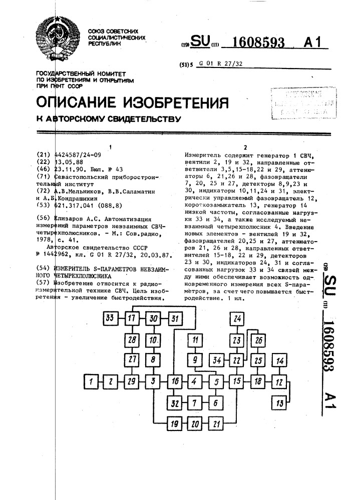 Измеритель s-параметров невзаимного четырехполюсника (патент 1608593)