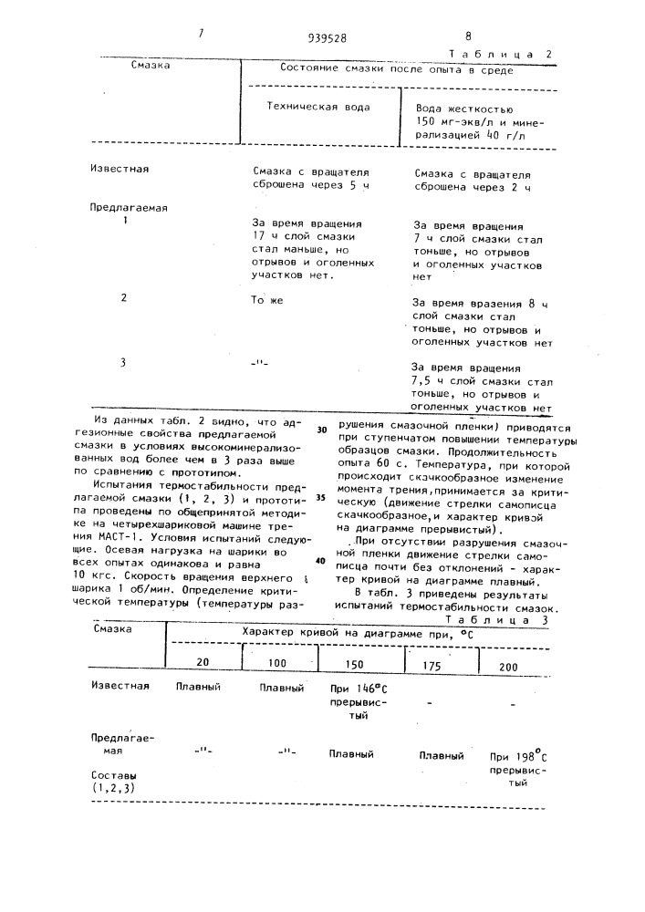 Уплотнительная смазка для резьбовых соединений (патент 939528)