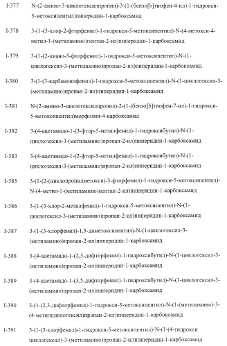 Диаминоалкановые ингибиторы аспарагиновой протеазы (патент 2440993)