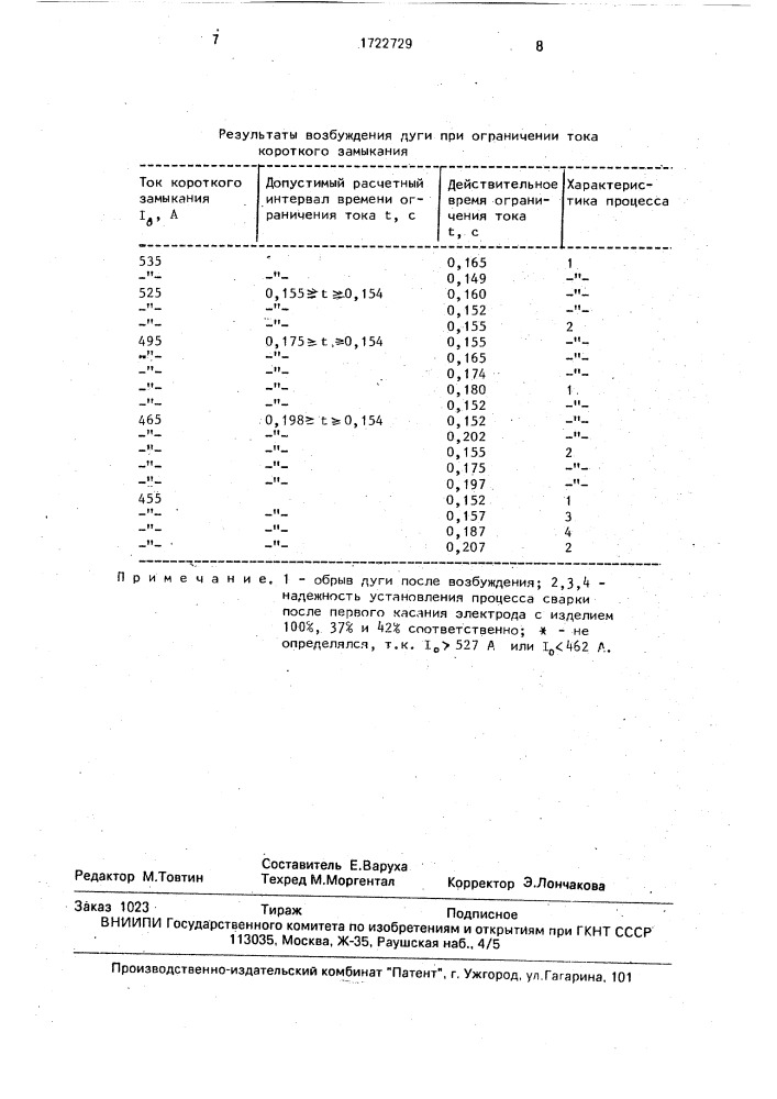 Способ возбуждения дуги при сварке плавящимся электродом (патент 1722729)
