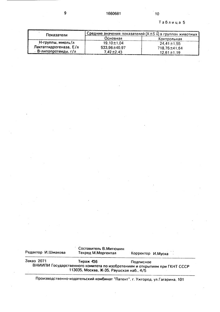 Способ определения предельно допустимых концентраций (пдк) соединений металлов в атмосферном воздухе населенных мест (патент 1660681)
