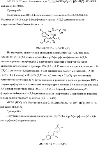 Замещенные пирролидин-2-карбоксамиды (патент 2506257)