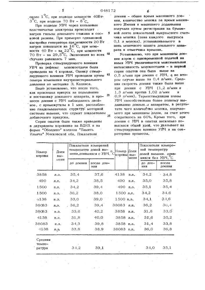 Способ стимуляции молокоотдачи у лактирующих животных (патент 648172)