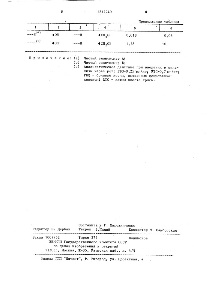 Способ получения транс-4а-5,8,8а-татрагидронафталин-2 ( @ ), 6 (7 @ )-дион-6-этиленкеталя (патент 1217249)