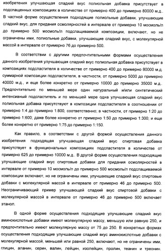 Композиция интенсивного подсластителя с пробиотиками/пребиотиками и подслащенные ею композиции (патент 2428051)