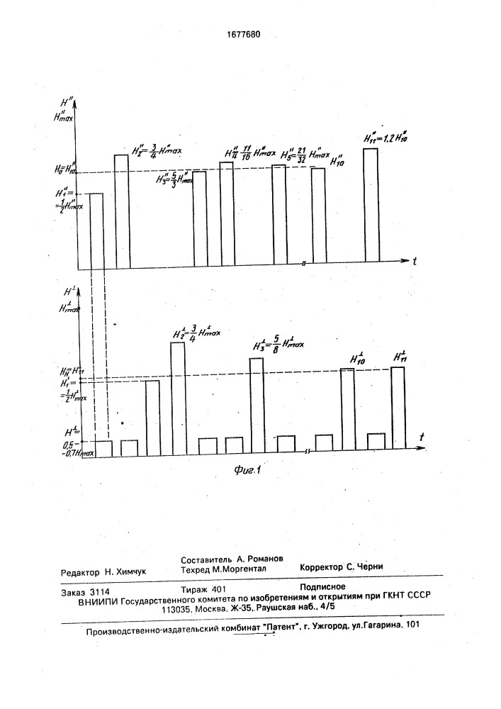 Способ измерения магнитных характеристик доменосодержащих пленок (патент 1677680)