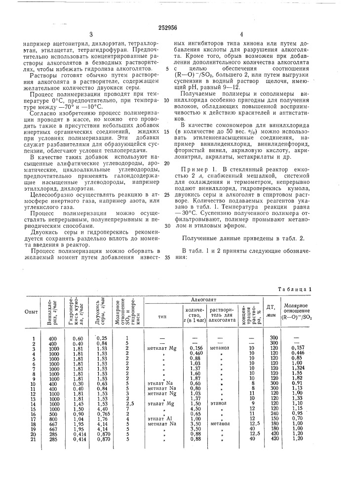 Способ получения гомополимеров и сополимеров винилхлорида (патент 252956)