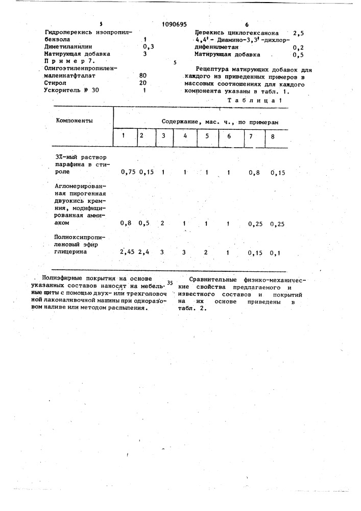 Состав для матовой отделки изделий из древесины (патент 1090695)