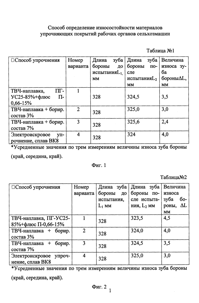 Способ определения износостойкости материалов упрочняющих покрытий рабочих органов сельхозмашин (патент 2618604)