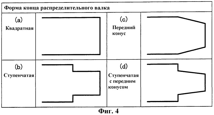 Штукатурная плита и способ ее изготовления (патент 2281860)