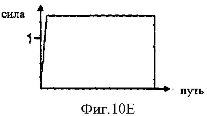 Поглотитель энергии для самолета (патент 2418719)