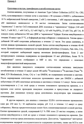 Ингибиторы фактора ингибирования миграции макрофага и способы для их идентификации (патент 2327695)