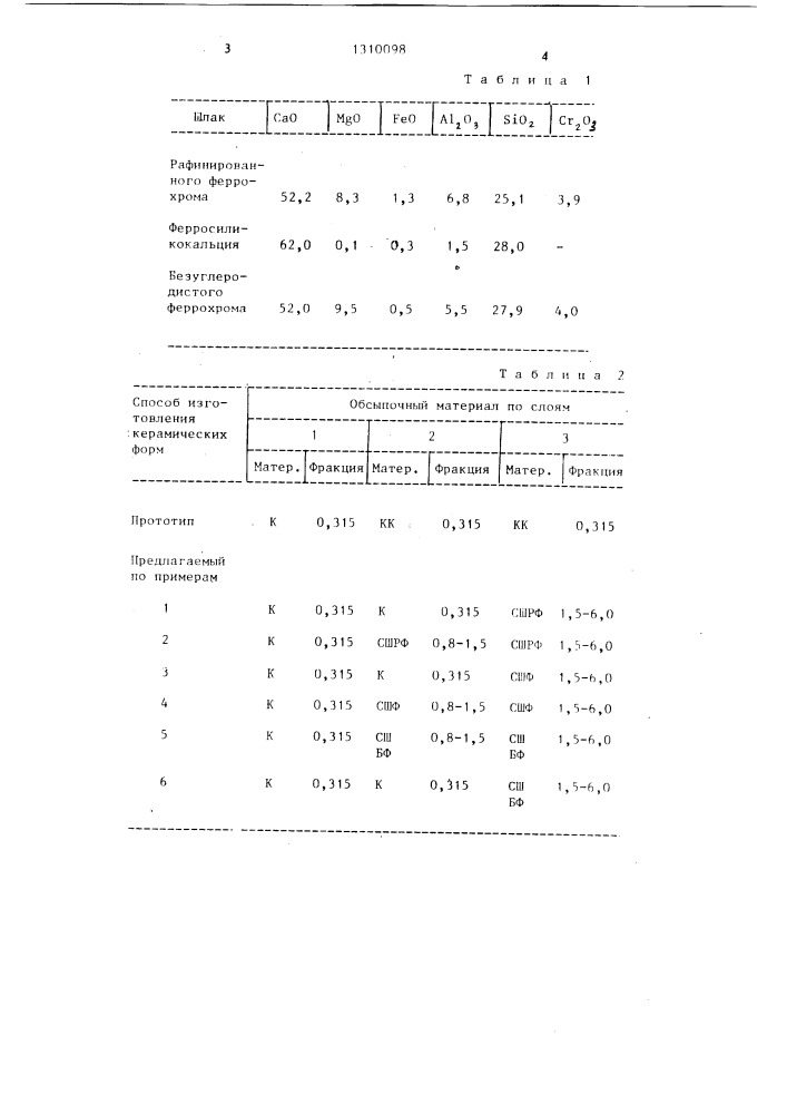 Способ изготовления форм при литье по выплавляемым моделям (патент 1310098)