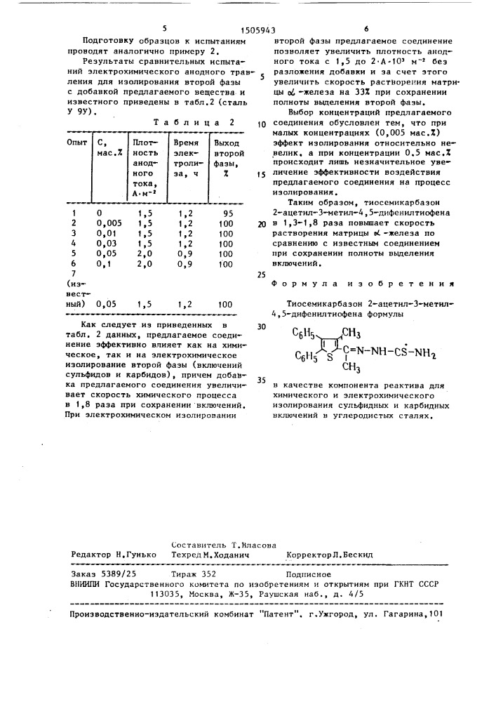 Тиосемикарбазон 2-ацетил-3-метил-4,5-дифенилтиофена в качестве компонента реактива для химического и электрохимического изолирования сульфидных и карбидных включений в углеродистых сталях (патент 1505943)