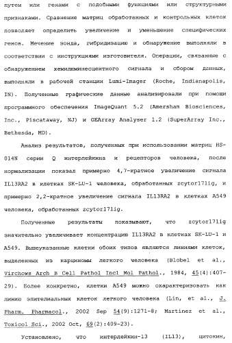 Новый лиганд рецептора цитокина zcytor17 (патент 2360923)