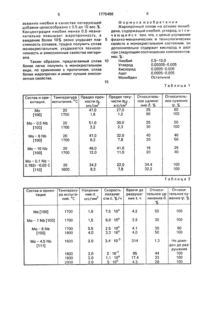 Жаропрочный сплав на основе молибдена (патент 1775486)