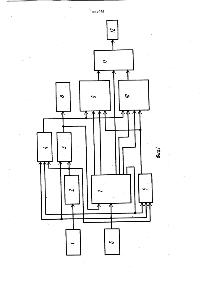 Устройство для измерения мощности (патент 887951)