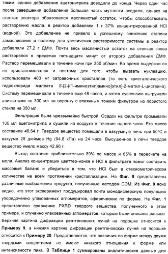 Кристаллическая соль гидрохлорид малеат s-[2-[(1-иминоэтил)амино]этил]-2-метил-l-цистеина, способ ее получения, содержащая ее фармацевтическая композиция и способ лечения (патент 2357953)