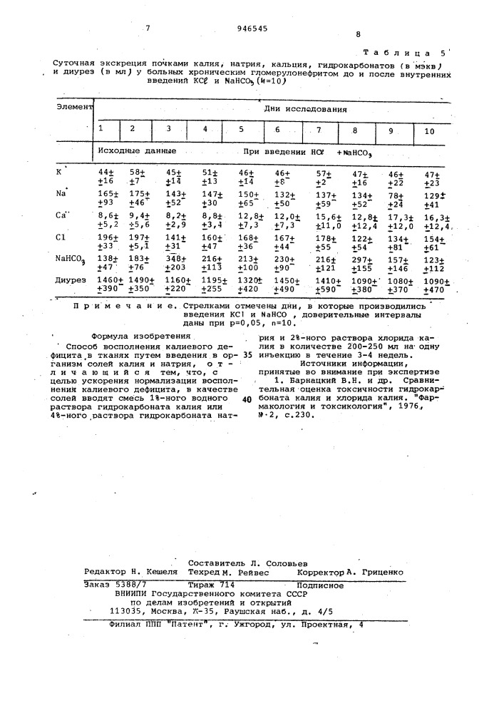 Способ восполнения калиевого дефицита в тканях (патент 946545)