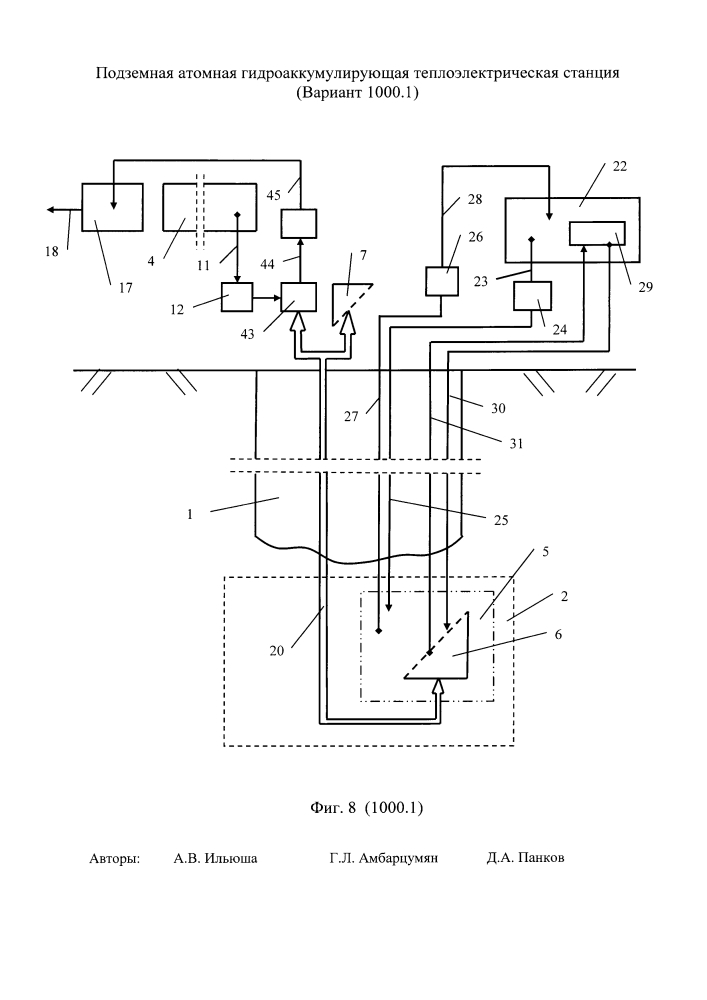 Подземная атомная гидроаккумулирующая теплоэлектрическая станция (варианты) (патент 2643668)
