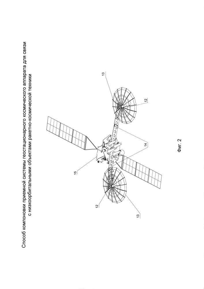 Способ компоновки приемной системы геостационарного космического аппарата для связи с низкоорбитальными объектами ракетно-космической техники (патент 2622426)