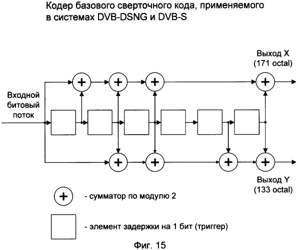 Устройство декодирования ртсм (патент 2390930)