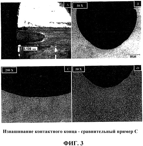 Электродная проволока с перовскитным покрытием (патент 2499656)
