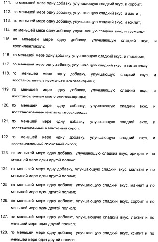 Композиция интенсивного подсластителя с фитостерином и подслащенные ею композиции (патент 2417033)