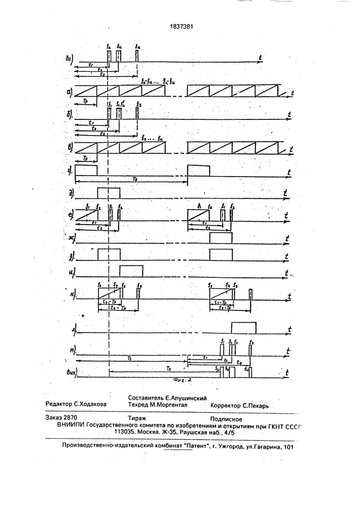 Управляемая линия задержки пачки радиоимпульсов (патент 1837381)