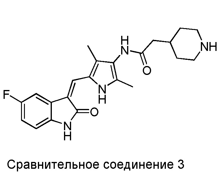 Пирролзамещенное производное индолона, способ его получения, включающая его композиция и применение (патент 2650682)