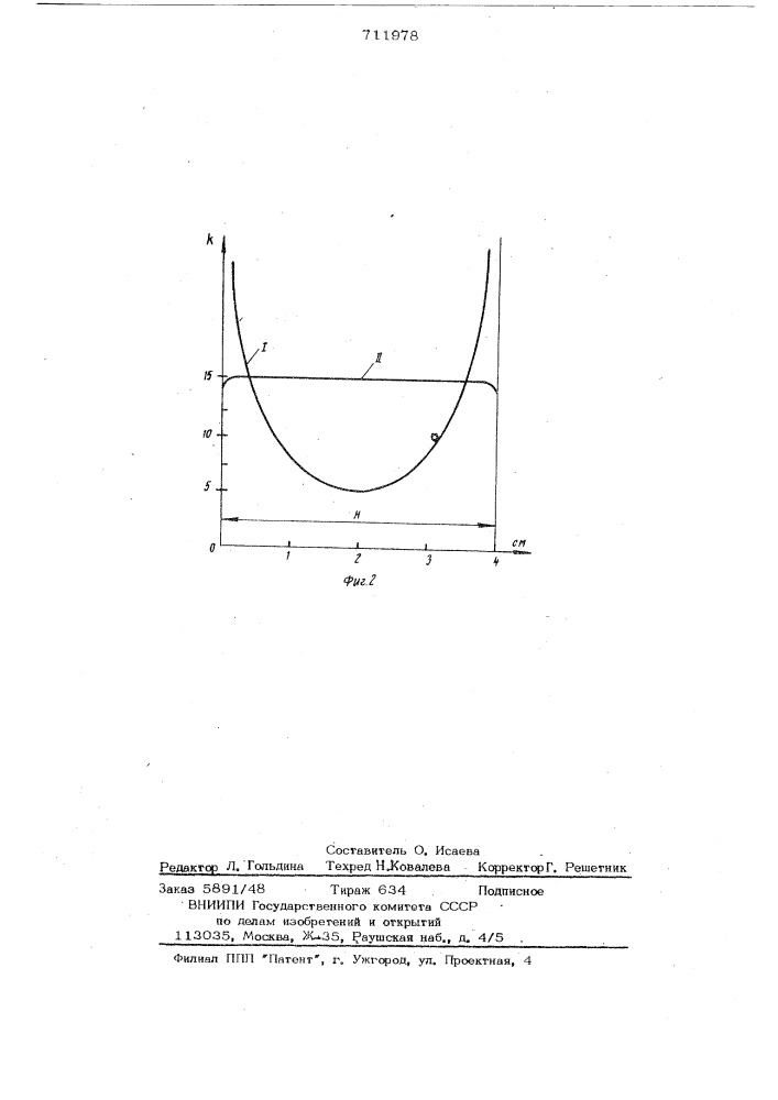 Усилитель лазерного излучения (патент 711978)
