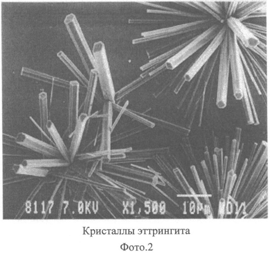 Цементные бетоны, саморазрушающиеся в воде (патент 2509066)