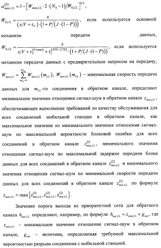 Способ передачи обслуживания мобильной станции между беспроводной сетью передачи данных по стандарту ieee 802.11b и беспроводной сетью передачи данных по стандарту ieee 802.16 (варианты) (патент 2321172)