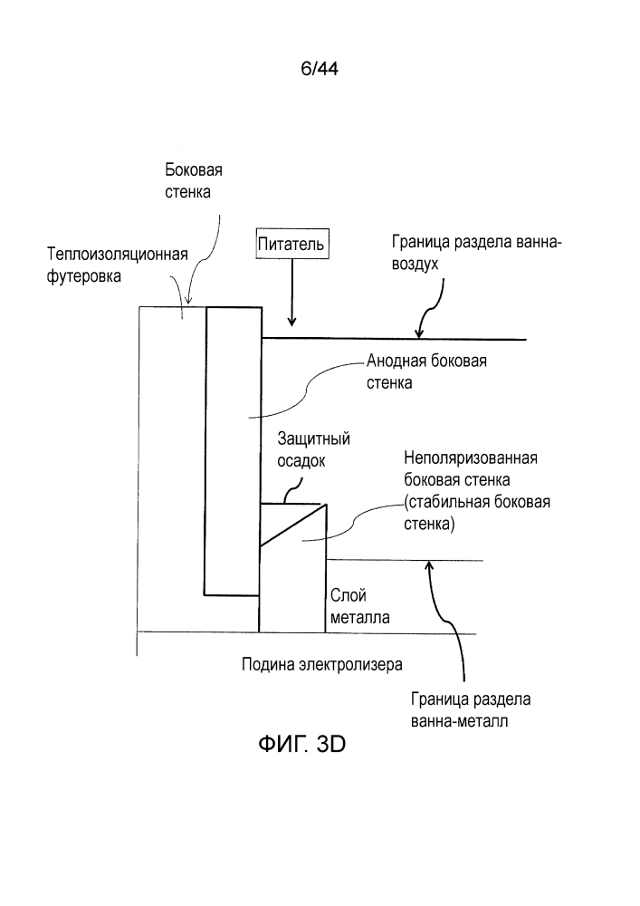 Системы и способы защиты электролизеров (патент 2644482)