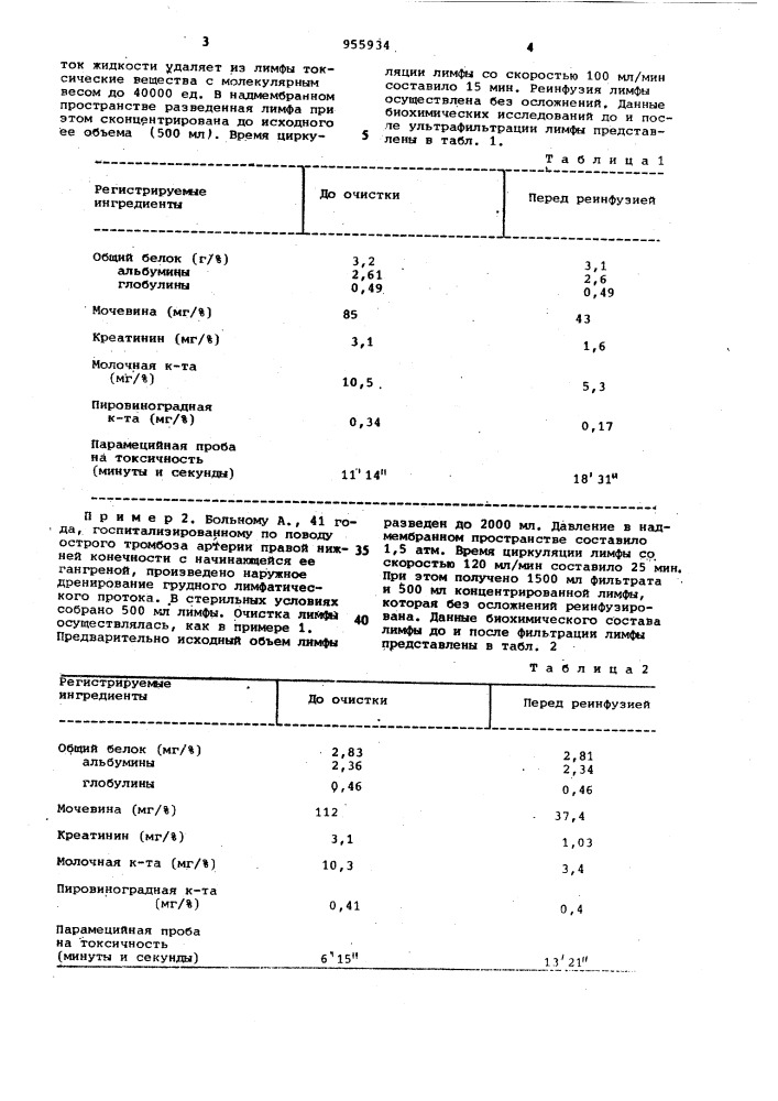Способ очистки лимфы (патент 955934)