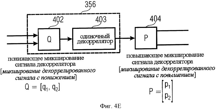 Устройство и способ для синтезирования выходного сигнала (патент 2439719)