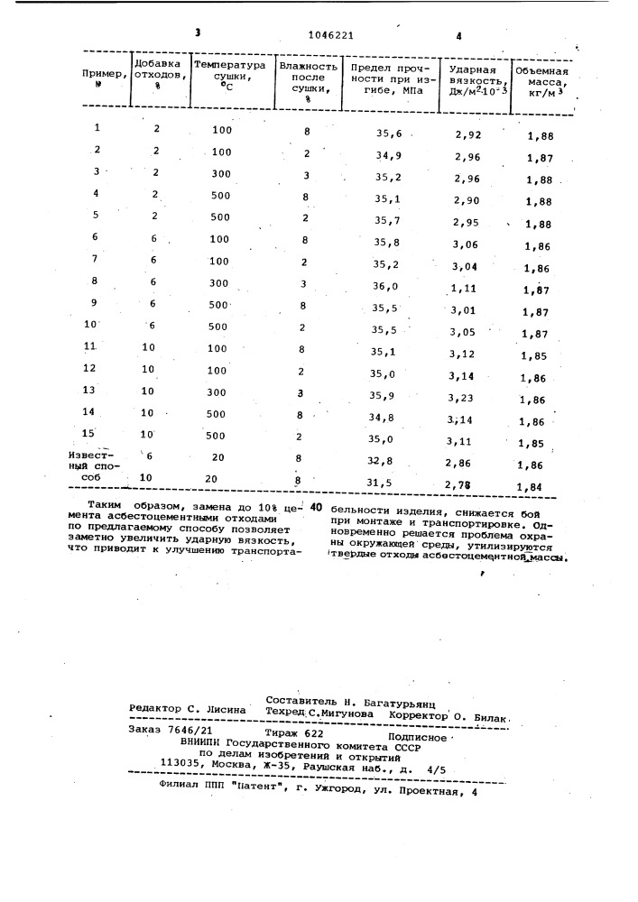 Способ изготовления асбестоцементных изделий (патент 1046221)