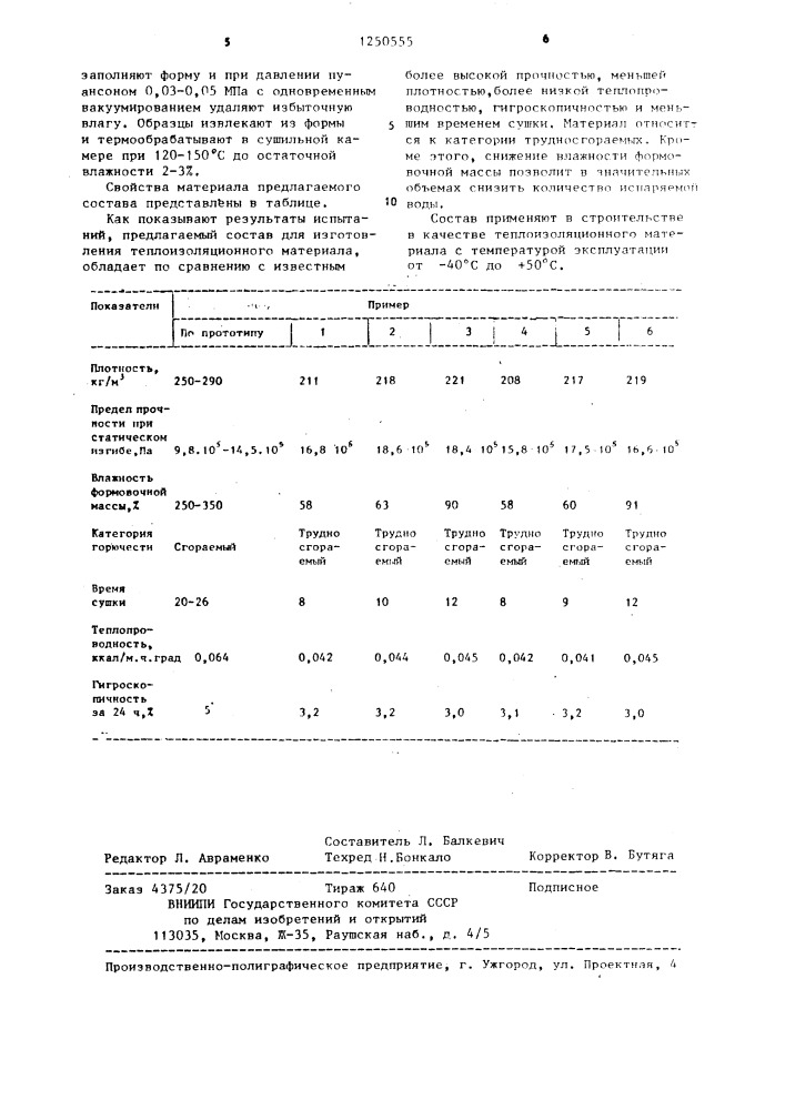 Композиция для изготовления теплоизоляционного материала (патент 1250555)