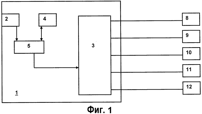 Дверная станция домашней коммуникационной системы (патент 2583154)