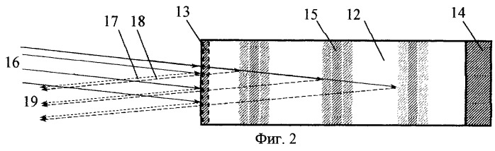 Модулятор мощности потока оптического излучения (патент 2247420)