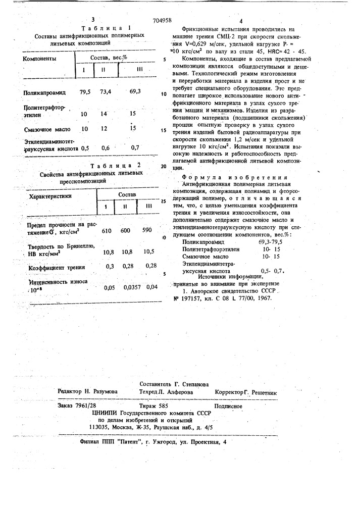 Антифрикционная полимерная литьевая композиция (патент 704958)